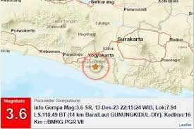 Gempa Bumi Mengguncang Yogyakarta Hari Ini, Inilah Informasi Terkini dari BMKG
